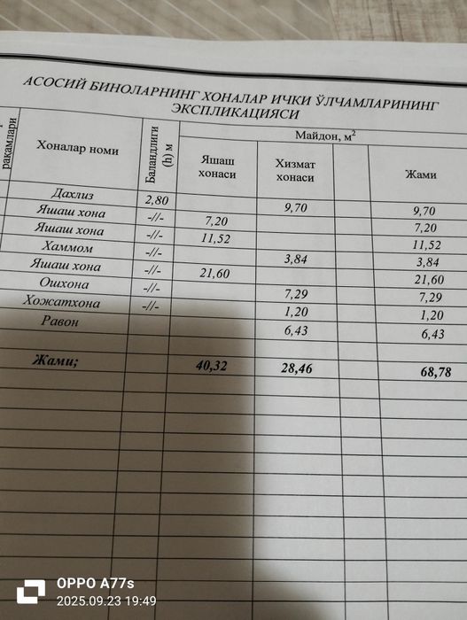 Продается 3 х комнатная квартира на коракамыше 2/1