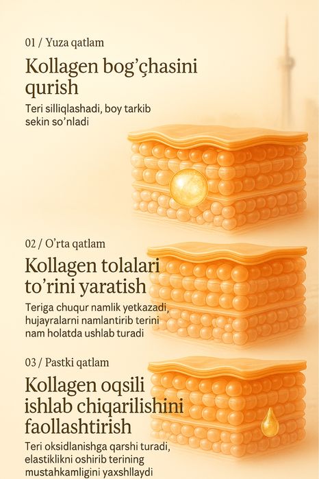 Sadoer nabor kosmetikaa