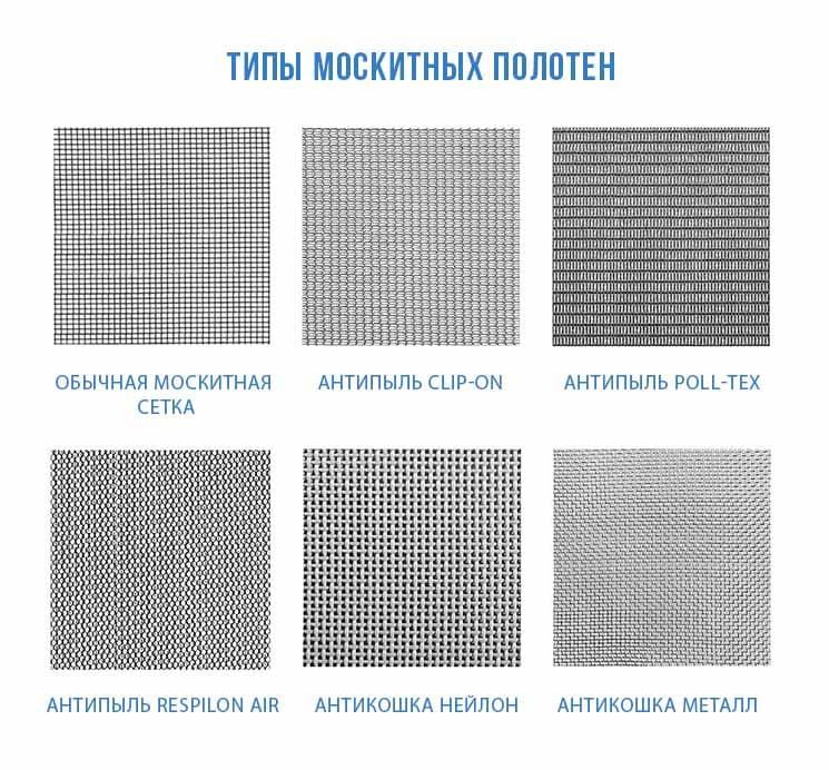 Москитные сетки Внутренние, Наружные, Плиссе