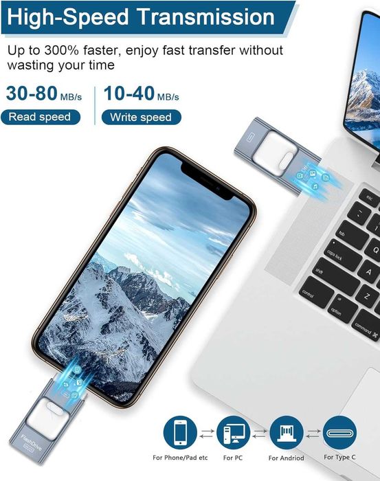 ZARMST USB Stick 256GB,4în1 Flash Drive 3.0,iPhone/Pad/Android/PC/iOS