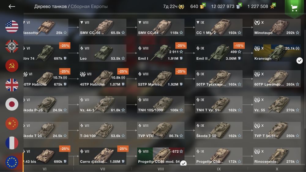 Продам аккаунт Wot Blitz