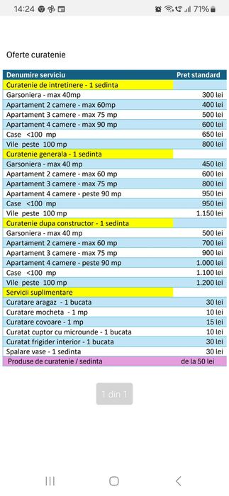 Curatenie generala, de intretinere, dupa constructor, birouri