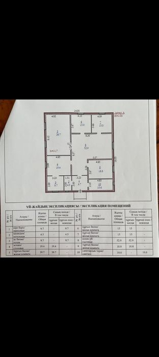 Продам дом Канагат Актобе