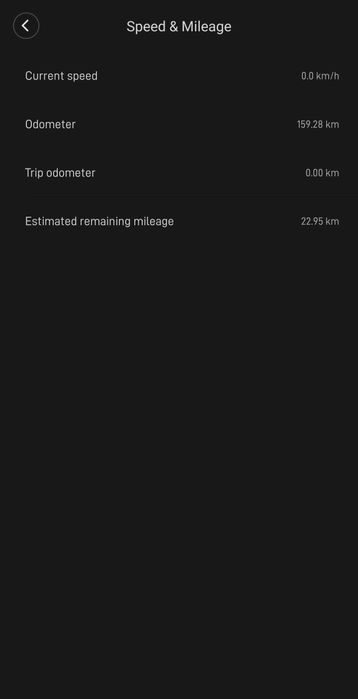 Trotineta Xiaomi Mi 365 Pro aproape noua 159 km.