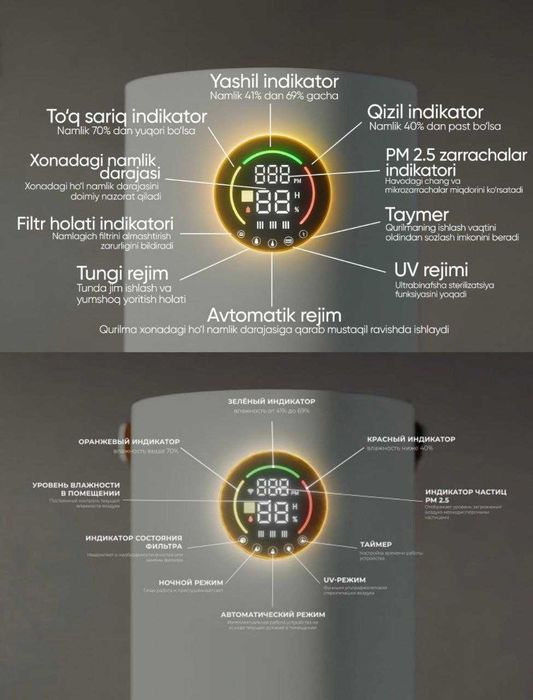 Очиститель воздуха 2 в 1 / Wi-fi /HEPA- Filter /CARBON — Filter/ Акция