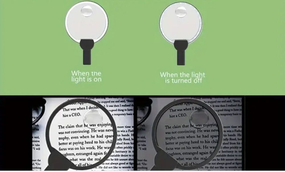 Акция! Продается увеличительное стекло с подсветкой