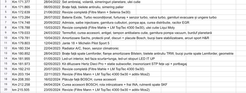 Alfa Romeo Giulietta Sportiva