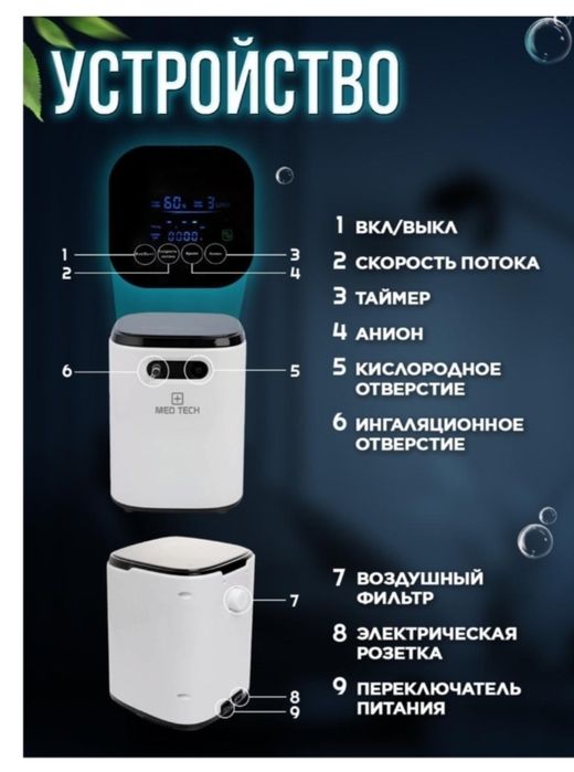 Концентратор кислорода