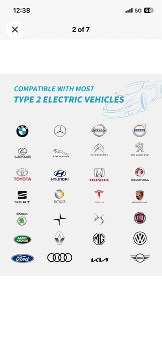 Кабел за зареждене на електромобил EV