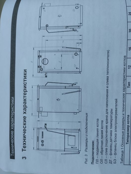 Печ твёрдотопливный