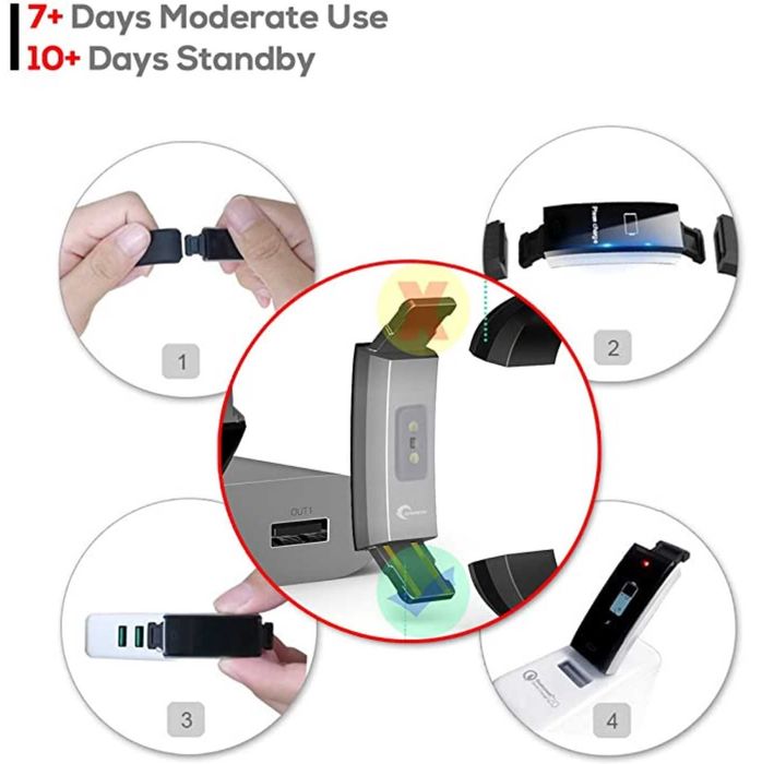 Bratara / Ceas fitness CHEREEKI NOU sigilat