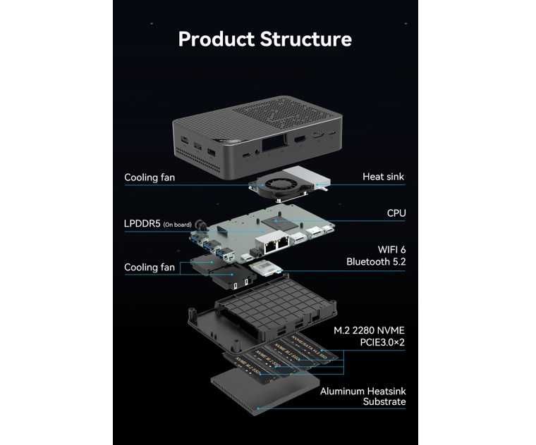 Mini PC Morefine M10s NAS Intel N150 12GB DDR5 64GB EMMC - Ideal pentru NAS sau Homelab