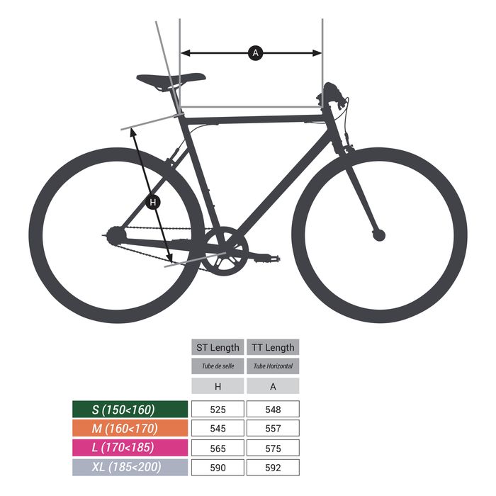Bicicletă de oraș Elops Single Speed 500 - (SecondHand) Decathlon