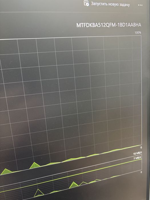 Продам ноутбук Hp Victus