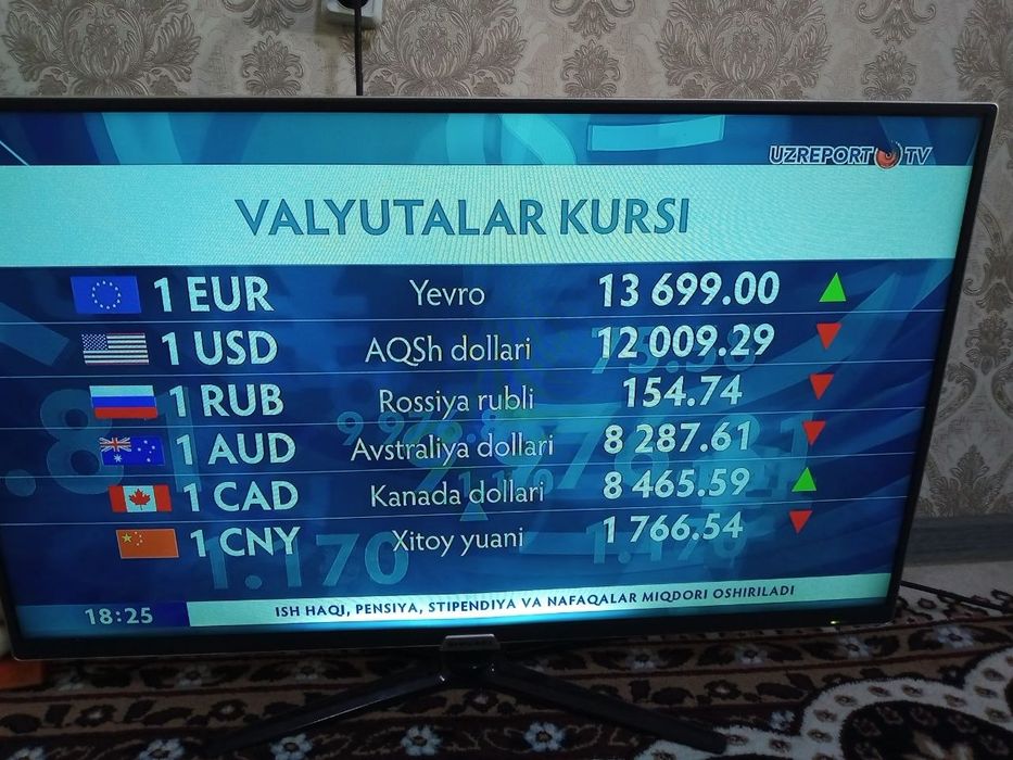 Продаётся телевизор