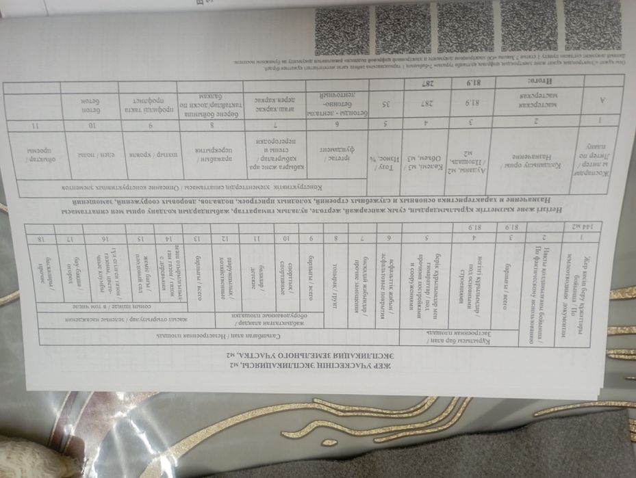 СРОЧНО Продам Помещение