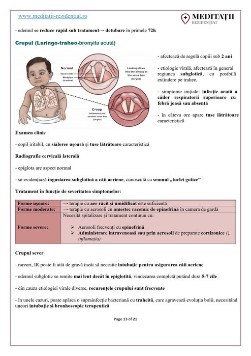 Materiale rezidențiat medicină