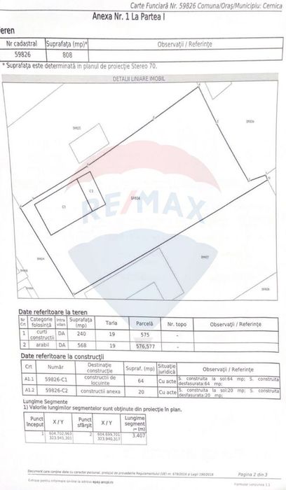 Teren intravilan de vanzare | Cernica – Tanganu | 808 mp