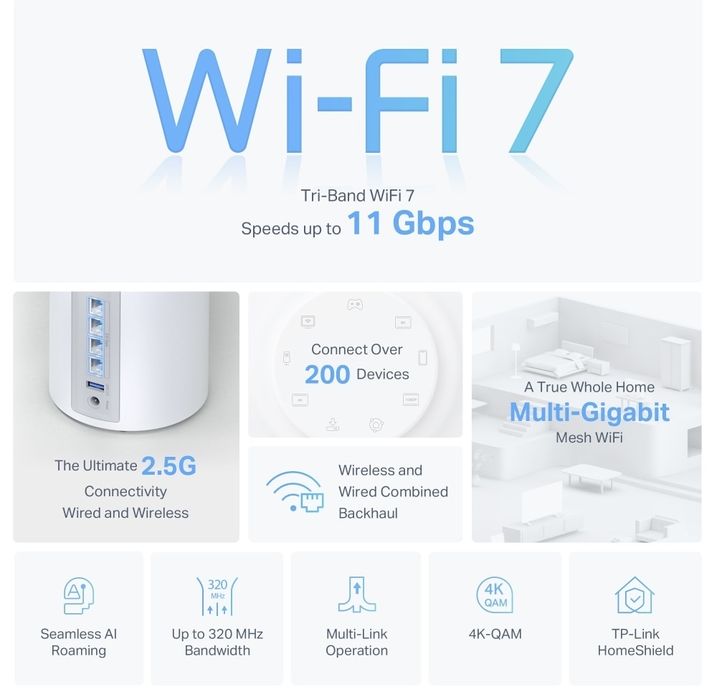 НОВО!!! Меш система Wi-Fi TP-Link Deco BE65 (2 бр.), BE9300, Tri-Band