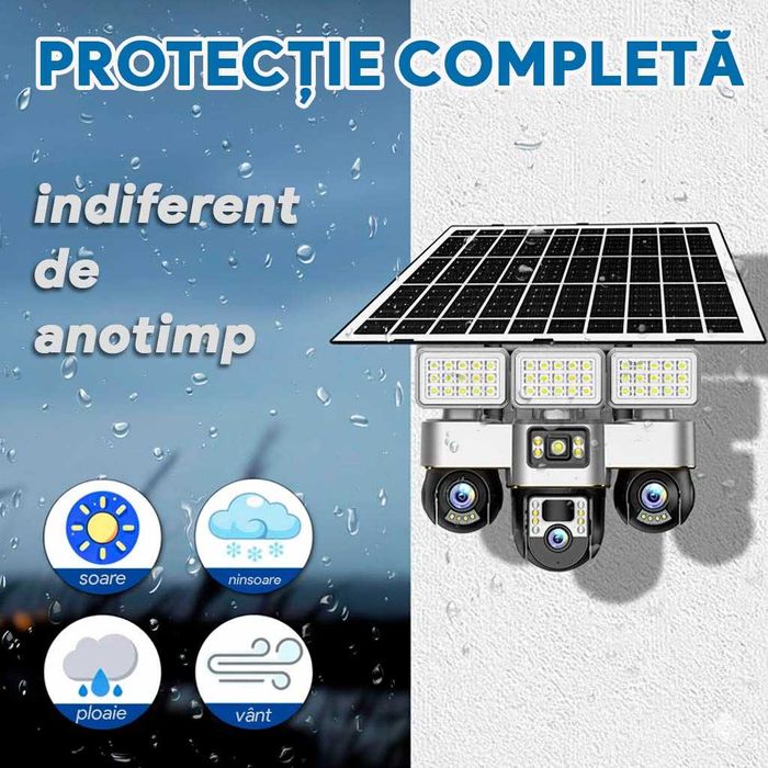 Camera de Supraveghere SIM 4G, Proiector LED, Panou 15W, 3 Lentile