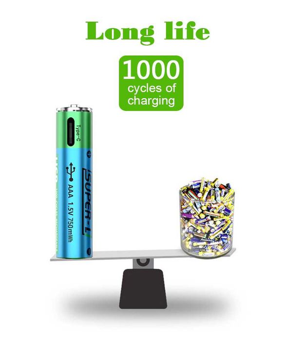 2 штук АА Li-ion батарейки 1.5V 2500 mWh USB с USB кабель (Super-L)