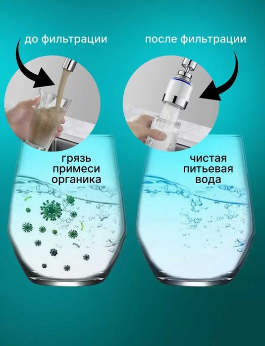 Фильтр для воды водосберегающий для кухни дачи насадка на кран