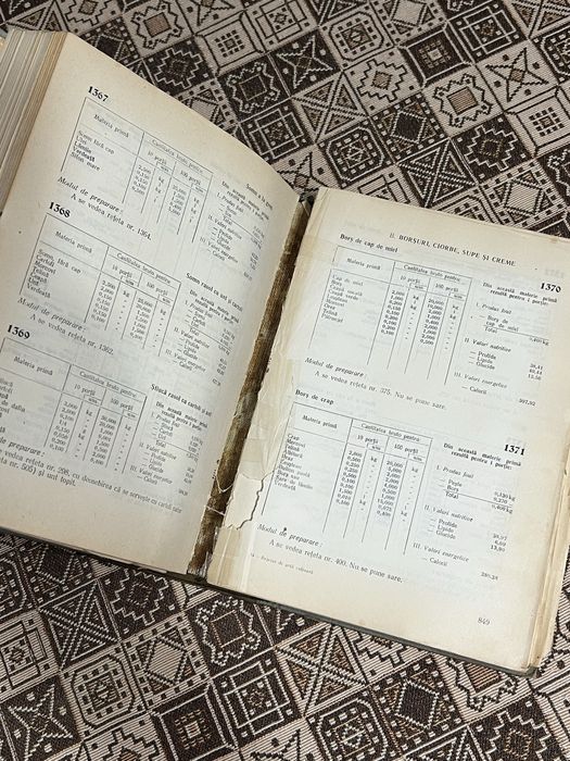 Retetar general preparate culinare 1962-1963 obiect de colecție