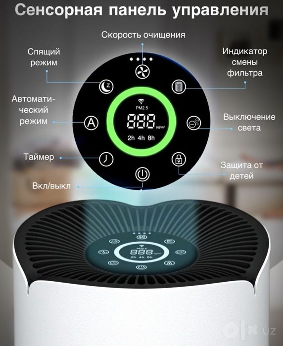 Очиститель воздуха Air Purifier KJ158F