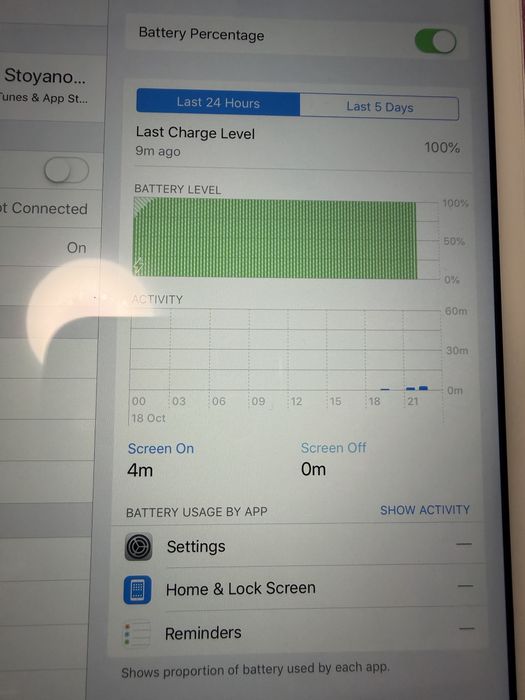 iPad Mini 2, 32 GB