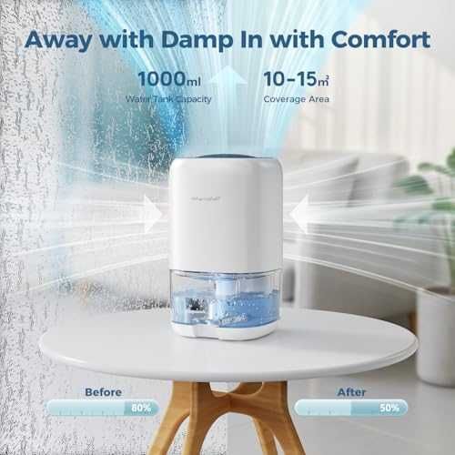 Нов Портативен обезвлажнител 1000 мл за дом, спалня, баня и гардероб