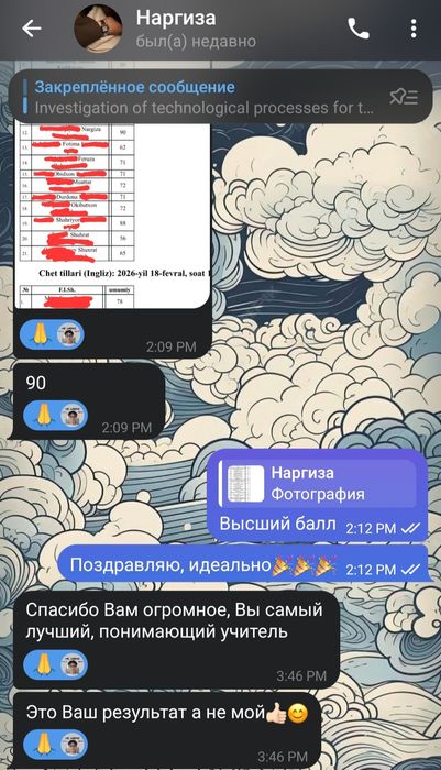 Репетитор Английского Языка