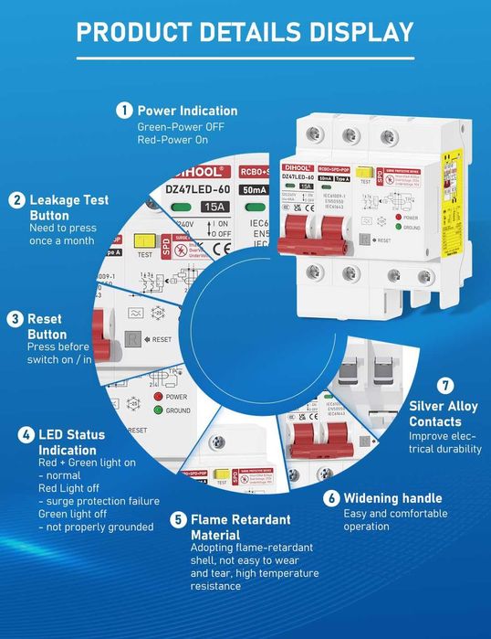 Intrerupator Diferential Protectie circuit 15A 30mA