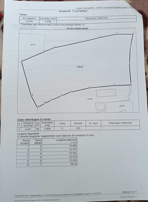Oportunitate de investiție - teren de vanzare