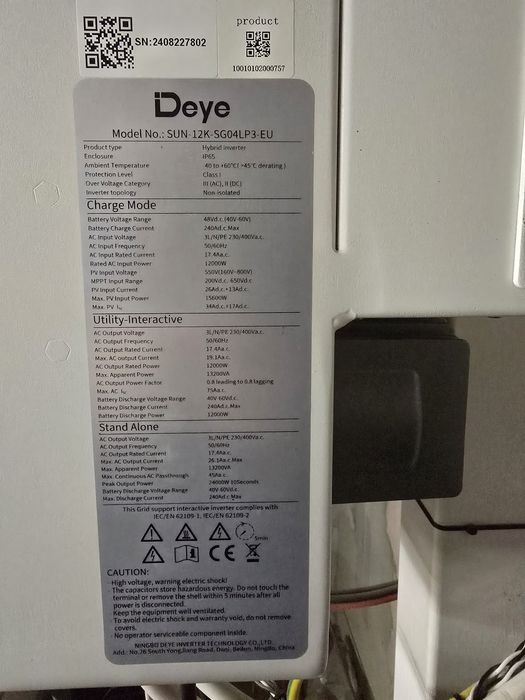 Sisteme fotovoltaice si backup energetic