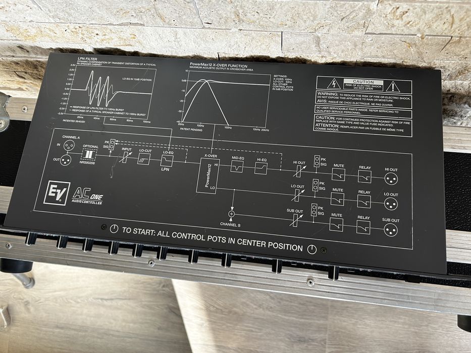 Vand crossover EV AC ONE (procesor dynacord powernax 230)