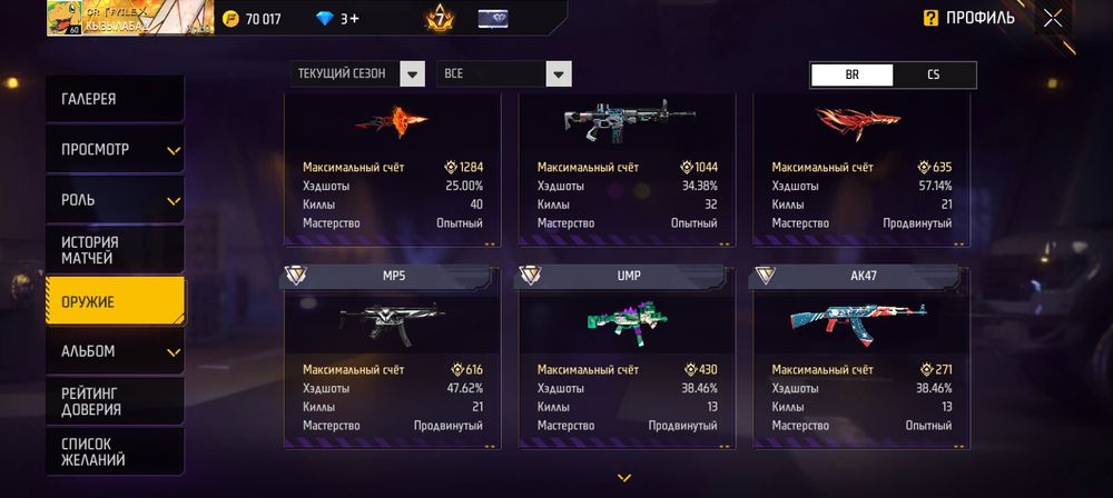 Фри фаер аккаунт