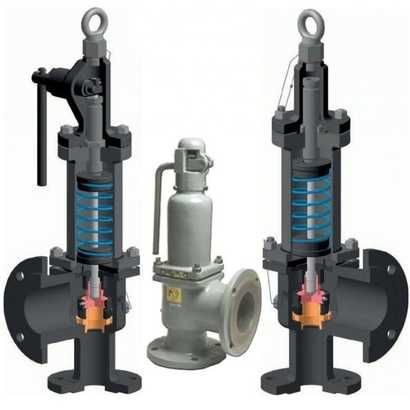 Клапан СППК. Все диаметры.