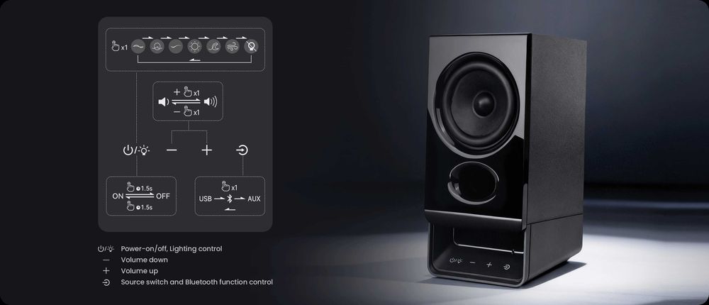 Edifier R20BT/Вход AUX и разъем для наушников/Bluetooth 6.0