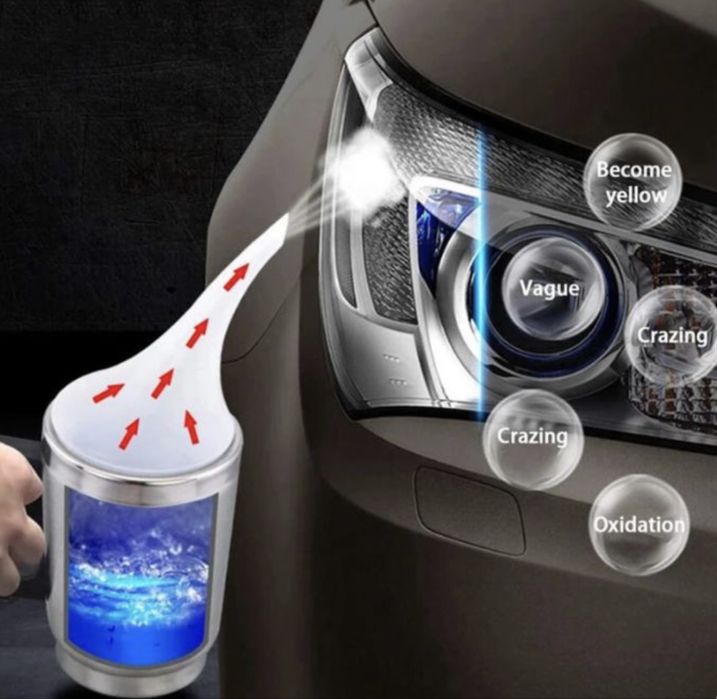 Професионален комплект за възстановяване и полиране на фарове