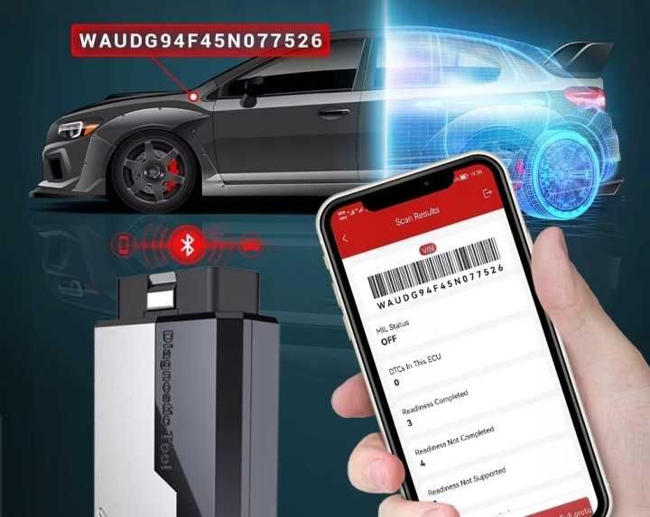 KINGBOLEN EDIAG ELITE OBD2 – Професионална диагностика | CAN FD | Active Test | Доживотен лиценз