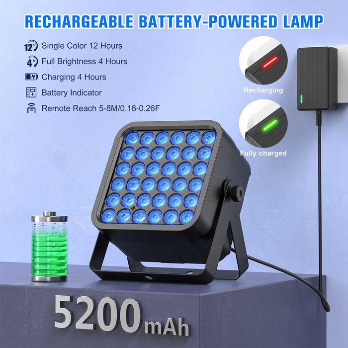 Стенна миячка 72W RGB 3в1 Par Light 36 LEDs Сценична светлина Бар Парти Ефектна светлина