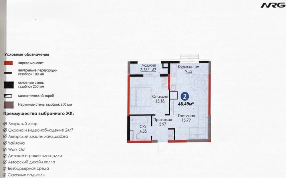 2 комнаты / NRG MEROS / Мирабадский район / Green wich ориентир