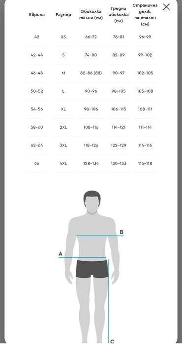 Мото екипировка, текстилна, гаражна разпродажба