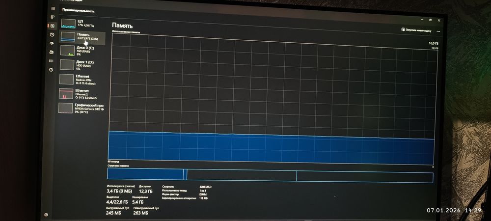 Компьютер полный сет