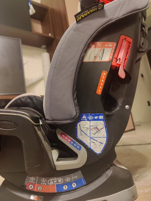 Scaun auto copii 0 - 36 kg Graco