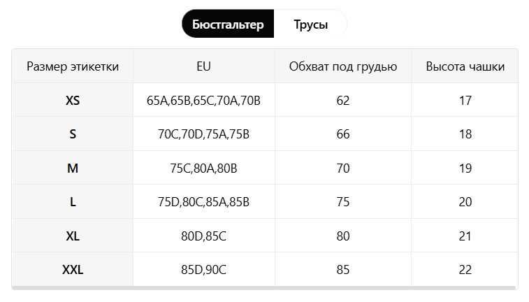 Стильные купальники