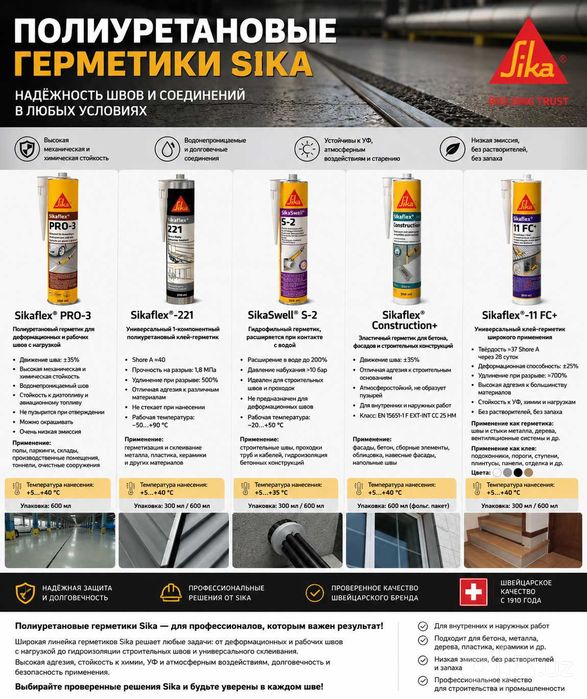 Полиуретановые герметики  SIKA