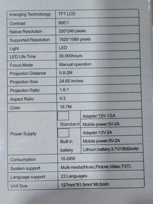 LED прожектор за стена-домашно кино