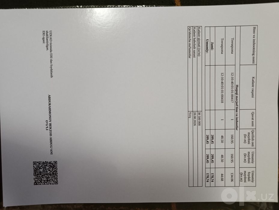 Продается курятник 8.3 соток