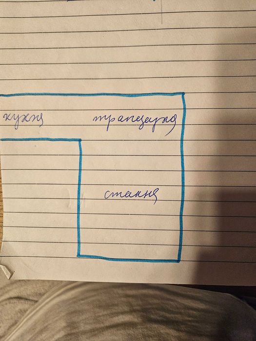 Нощувки в  София